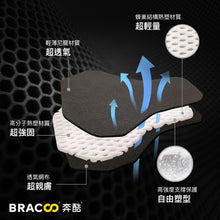 將圖片載入圖庫檢視器 BRACOO奔酷 <br>TB50 熱塑強固型透氣手指護具<br>