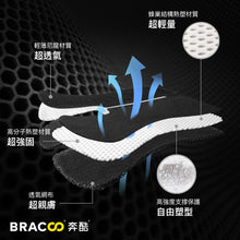 將圖片載入圖庫檢視器 BRACOO奔酷 <br> WB50 熱塑強固型透氣手腕護具