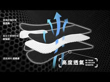 將影片載入圖庫檢視器並播放,BRACOO奔酷 <br> WB50 熱塑強固型透氣手腕護具