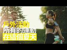 將影片載入圖庫檢視器並播放,BRACOO奔酷 <br> KE60 彈力透氣網紗套筒護膝