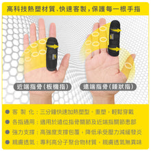 將圖片載入圖庫檢視器 BRACOO奔酷 &lt;br&gt;TB50 熱塑強固型透氣手指護具&lt;br&gt;
