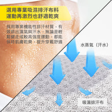 將圖片載入圖庫檢視器 BRACOO奔酷&lt;br&gt;SE23 核心爆汗帶
