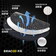 將圖片載入圖庫檢視器 BRACOO奔酷  &lt;br&gt; WB51 熱塑強固型輕適手腕護具
