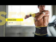 將影片載入圖庫檢視器並播放，BRACOO奔酷&lt;br&gt;SE23 核心爆汗帶
